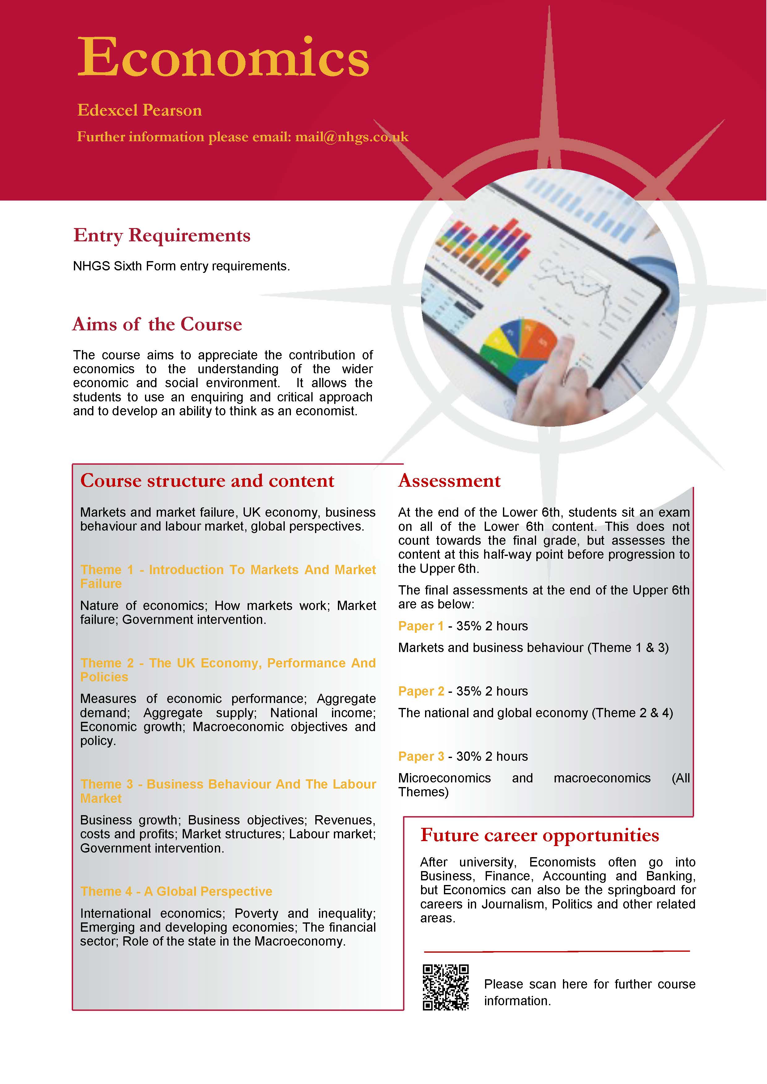 Economics A Level Course Flyer, NHGS Sixth Form